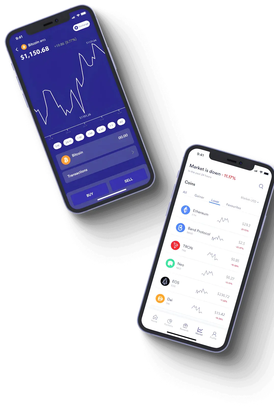 Vlurenadru crypto investeren