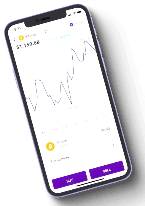 Vlurenadru crypto handel